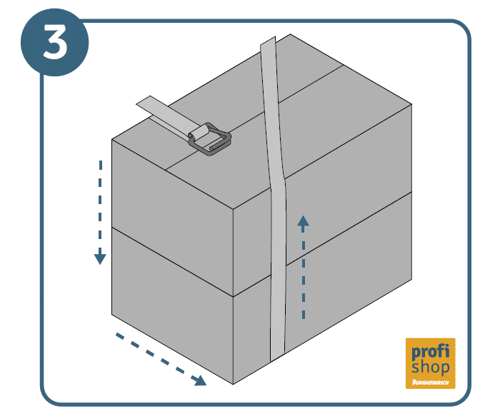 Umreifungsband Anleitung Schritt 3: Umreifungsband um die Packstücke legen