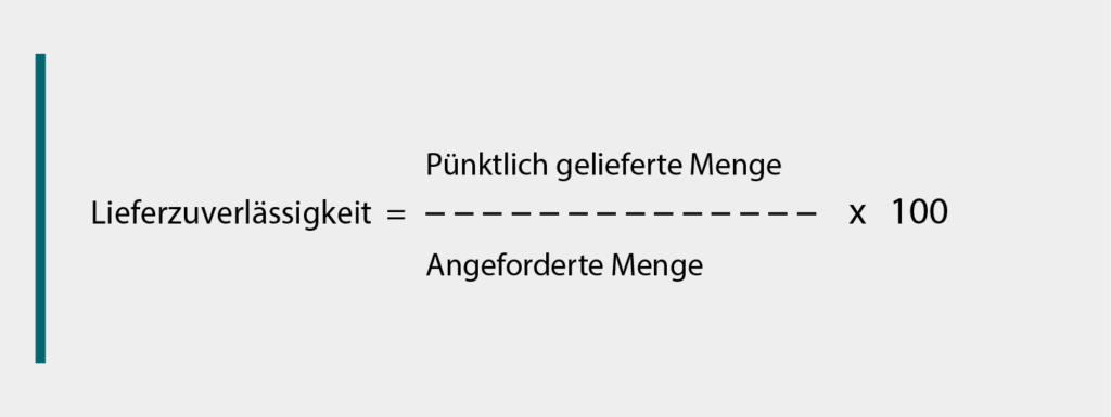 Distributionslogistik: Lieferzuverlässigkeit