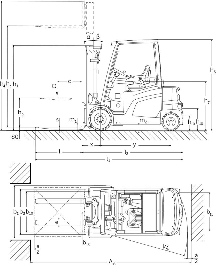 Grafik Gabelstapler Maße: Jungheinrich EFG 425-435