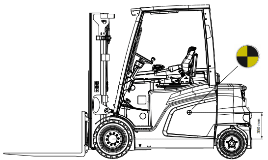 Gabelstapler transportieren: Grafik zeigt den Schwerpunkt eines Gabelstaplers