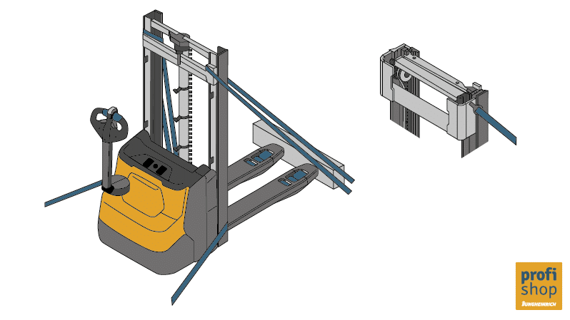 Hubwagen transportieren: Grafik zeigt, wie ein Flurförderzeug für den Transport gesichert wird