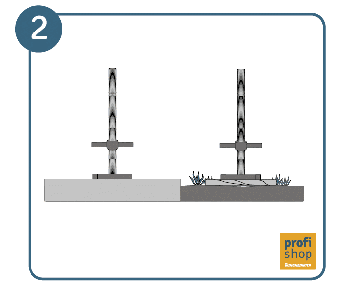 Gerüst aufbauen Schritt 2: Untergrund prüfen